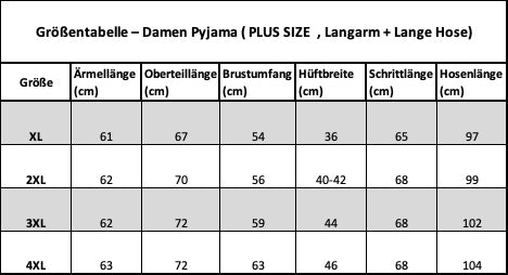 Size & Fit