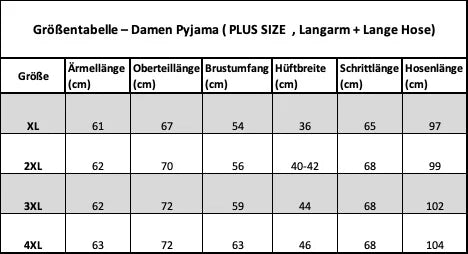 Size & Fit