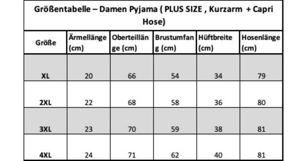 Size & Fit